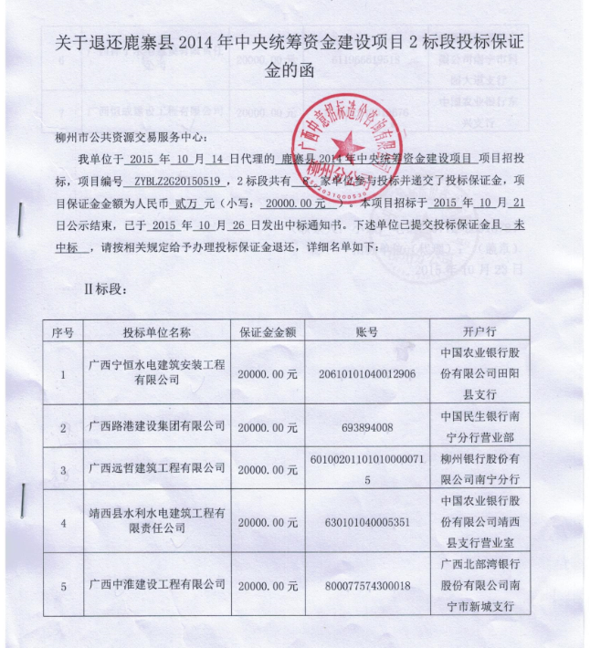 关于退还鹿寨县2014年中央统筹资金建设项目2标段投标保证金的通知