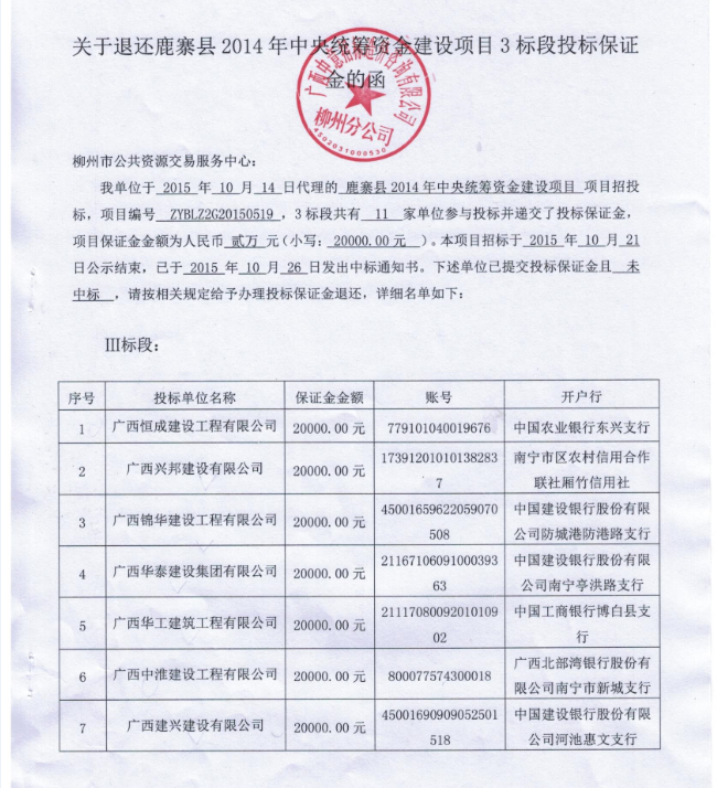 关于退还鹿寨县2014年中央统筹资金建设项目3标段投标保证金的通知