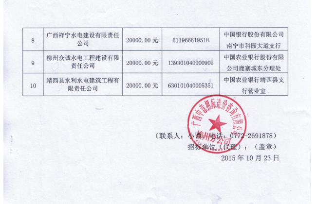 关于退还鹿寨县2014年中央统筹资金建设项目3标段投标保证金的通知